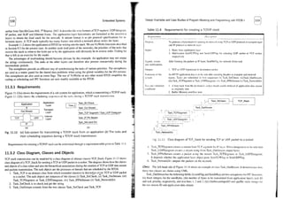 embedded systems architecture, programming and design raj kamal.pdf
