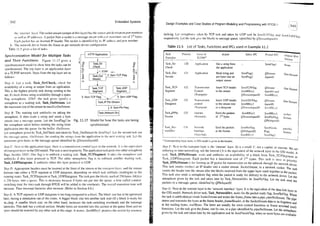 embedded systems architecture, programming and design raj kamal.pdf