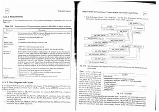 embedded systems architecture, programming and design raj kamal.pdf