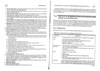 embedded systems architecture, programming and design raj kamal.pdf