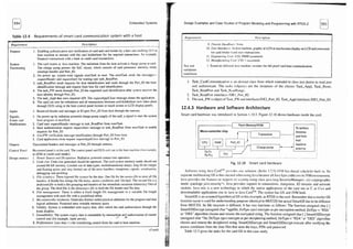embedded systems architecture, programming and design raj kamal.pdf