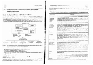 embedded systems architecture, programming and design raj kamal.pdf