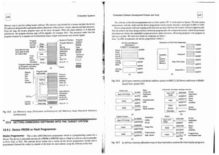 embedded systems architecture, programming and design raj kamal.pdf