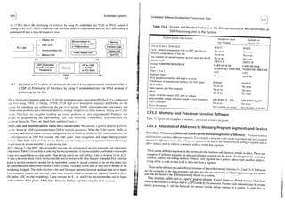 embedded systems architecture, programming and design raj kamal.pdf