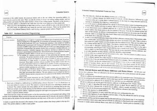 embedded systems architecture, programming and design raj kamal.pdf