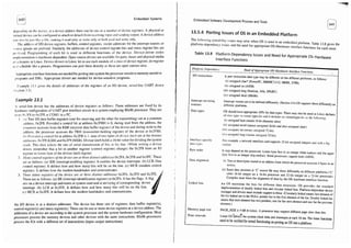 embedded systems architecture, programming and design raj kamal.pdf