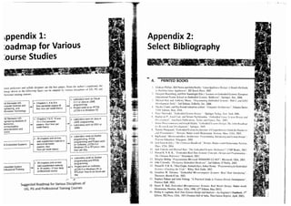 embedded systems architecture, programming and design raj kamal.pdf
