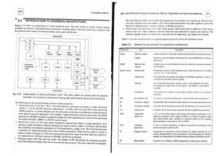embedded systems architecture, programming and design raj kamal.pdf