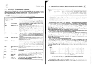 embedded systems architecture, programming and design raj kamal.pdf