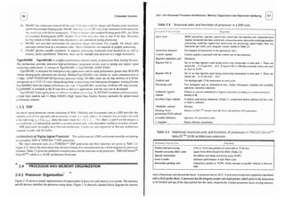 embedded systems architecture, programming and design raj kamal.pdf