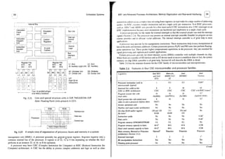 embedded systems architecture, programming and design raj kamal.pdf