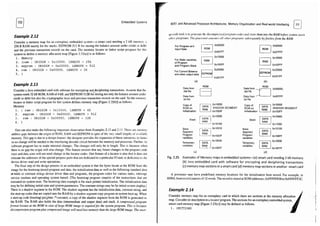 embedded systems architecture, programming and design raj kamal.pdf