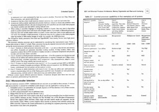 embedded systems architecture, programming and design raj kamal.pdf
