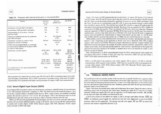 embedded systems architecture, programming and design raj kamal.pdf