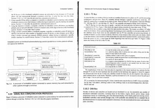 embedded systems architecture, programming and design raj kamal.pdf