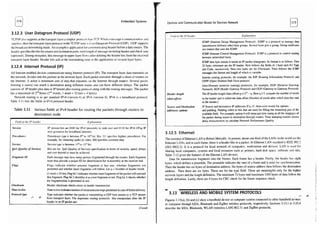embedded systems architecture, programming and design raj kamal.pdf
