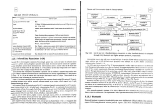 embedded systems architecture, programming and design raj kamal.pdf