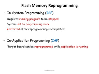 Embedded systems basics | PDF