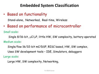 Embedded systems basics | PDF | Computing | Technology & Computing