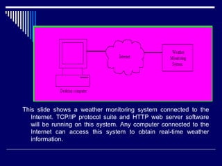 This slide shows a weather monitoring system connected to the
Internet. TCP/IP protocol suite and HTTP web server software
will be running on this system. Any computer connected to the
Internet can access this system to obtain real-time weather
information.
 