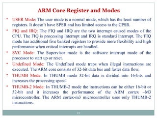 EMBEDDED SYSTEMS & IoT Unit - 2 presentation.pptx