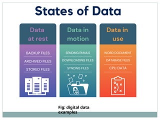 IoT Platform, Cloud Computing Platforms & Data Analytics for IoT ...