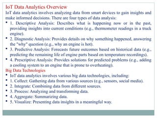 IoT Platform, Cloud Computing Platforms & Data Analytics for IoT ...