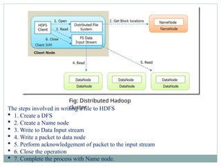 IoT Platform, Cloud Computing Platforms & Data Analytics for IoT ...