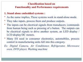 EMBEDDED SYSTEMS & IoT Unit - I presentation.pptx
