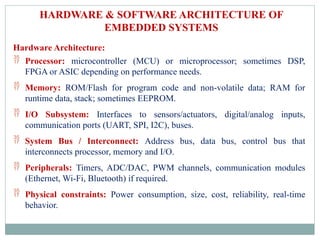 EMBEDDED SYSTEMS & IoT Unit - I presentation.pptx