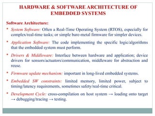 EMBEDDED SYSTEMS & IoT Unit - I presentation.pptx