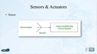 Embedded Systems Lec 2.pdf يتغا يتقفبتقفب تفبتلات | PDF