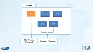 Uea Processor Module Embedded Systems Lec 2.pdf يتغا يتقفبتقفب تفبتلات | PDF