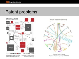 Various microcontroller experiments  