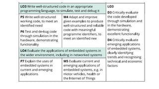Embedded Systems and Arduino Architecture | PPT