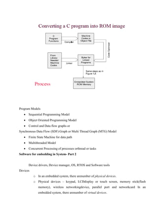 www.jntuworld.com

www.jwjobs.net

Program Models


Sequential Programming Model



Object Oriented Programming Model



Control and Data flow graphs or

Synchronous Data Flow (SDF) Graph or Multi Thread Graph (MTG) Model


Finite State Machine for data path



Multithreaded Model



Concurrent Processing of processes orthread or tasks

Software for embedding in System- Part 2

Device drivers, Device manager, OS, RTOS and Software tools
Devices
o In an embedded system, there arenumber of physical devices.
o Physical devices – keypad, LCDdisplay or touch screen, memory stick(flash
memory), wireless networkingdevice, parallel port and networkcard In an
embedded system, there arenumber of virtual devices.

www.jntuworld.com

 