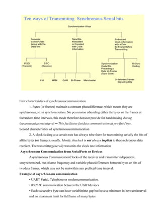 www.jntuworld.com

www.jwjobs.net

First characteristics of synchronouscommunication
1. Bytes (or frames) maintain a constant phasedifference, which means they are
synchronous,i.e. in synchronization. No permission ofsending either the bytes or the frames at
therandom time intervals, this mode therefore doesnot provide for handshaking during
thecommunication interval ─ This facilitates fastdata communication at pre-fixed bps.
Second characteristics of synchronouscommunication
2. A clock ticking at a certain rate has always tobe there for transmitting serially the bits of
allthe bytes (or frames) serially. Mostly, theclock is not always implicit to thesynchronous data
receiver. The transmittergenerally transmits the clock rate information
Asynchronous Communication from SerialPorts or Devices
Asynchronous CommunicationClocks of the receiver and transmitterindependent,
unsynchronized, but ofsame frequency and variable phasedifferences between bytes or bits of
twodata frames, which may not be sentwithin any prefixed time interval.
Example of asynchronous communication
• UART Serial, Telephone or modemcommunication.
• RS232C communication between the UARTdevices
• Each successive byte can have variabletime-gap but have a minimum in-betweeninterval
and no maximum limit for fullframe of many bytes

www.jntuworld.com

 