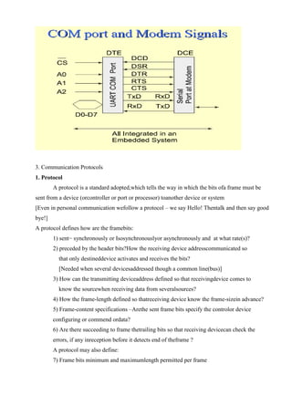 www.jntuworld.com

www.jwjobs.net

3. Communication Protocols
1. Protocol
A protocol is a standard adopted,which tells the way in which the bits ofa frame must be
sent from a device (orcontroller or port or processor) toanother device or system
[Even in personal communication wefollow a protocol – we say Hello! Thentalk and then say good
bye!]
A protocol defines how are the framebits:
1) sent− synchronously or Isosynchronouslyor asynchronously and at what rate(s)?
2) preceded by the header bits?How the receiving device addresscommunicated so
that only destineddevice activates and receives the bits?
[Needed when several devicesaddressed though a common line(bus)]
3) How can the transmitting deviceaddress defined so that receivingdevice comes to
know the sourcewhen receiving data from severalsources?
4) How the frame-length defined so thatreceiving device know the frame-sizein advance?
5) Frame-content specifications –Arethe sent frame bits specify the controlor device
configuring or commend ordata?
6) Are there succeeding to frame thetrailing bits so that receiving devicecan check the
errors, if any inreception before it detects end of theframe ?
A protocol may also define:
7) Frame bits minimum and maximumlength permitted per frame

www.jntuworld.com

 