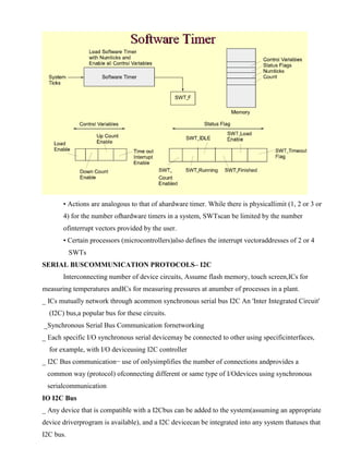 www.jntuworld.com

www.jwjobs.net

• Actions are analogous to that of ahardware timer. While there is physicallimit (1, 2 or 3 or
4) for the number ofhardware timers in a system, SWTscan be limited by the number
ofinterrupt vectors provided by the user.
• Certain processors (microcontrollers)also defines the interrupt vectoraddresses of 2 or 4
SWTs
SERIAL BUSCOMMUNICATION PROTOCOLS– I2C
Interconnecting number of device circuits, Assume flash memory, touch screen,ICs for
measuring temperatures andICs for measuring pressures at anumber of processes in a plant.
_ ICs mutually network through acommon synchronous serial bus I2C An 'Inter Integrated Circuit'
(I2C) bus,a popular bus for these circuits.
_Synchronous Serial Bus Communication fornetworking
_ Each specific I/O synchronous serial devicemay be connected to other using specificinterfaces,
for example, with I/O deviceusing I2C controller
_ I2C Bus communication− use of onlysimplifies the number of connections andprovides a
common way (protocol) ofconnecting different or same type of I/Odevices using synchronous
serialcommunication
IO I2C Bus
_ Any device that is compatible with a I2Cbus can be added to the system(assuming an appropriate
device driverprogram is available), and a I2C devicecan be integrated into any system thatuses that
I2C bus.

www.jntuworld.com

 