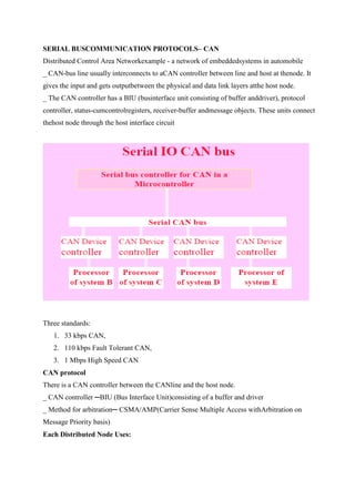 www.jntuworld.com

www.jwjobs.net

SERIAL BUSCOMMUNICATION PROTOCOLS– CAN
Distributed Control Area Networkexample - a network of embeddedsystems in automobile
_ CAN-bus line usually interconnects to aCAN controller between line and host at thenode. It
gives the input and gets outputbetween the physical and data link layers atthe host node.
_ The CAN controller has a BIU (businterface unit consisting of buffer anddriver), protocol
controller, status-cumcontrolregisters, receiver-buffer andmessage objects. These units connect
thehost node through the host interface circuit

Three standards:
1. 33 kbps CAN,
2. 110 kbps Fault Tolerant CAN,
3. 1 Mbps High Speed CAN
CAN protocol
There is a CAN controller between the CANline and the host node.
_ CAN controller ─BIU (Bus Interface Unit)consisting of a buffer and driver
_ Method for arbitration─ CSMA/AMP(Carrier Sense Multiple Access withArbitration on
Message Priority basis)
Each Distributed Node Uses:

www.jntuworld.com

 