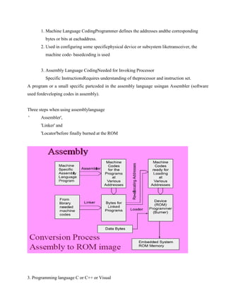www.jntuworld.com

www.jwjobs.net

1. Machine Language CodingProgrammer defines the addresses andthe corresponding
bytes or bits at eachaddress.
2. Used in configuring some specificphysical device or subsystem liketransceiver, the
machine code- basedcoding is used

3. Assembly Language CodingNeeded for Invoking Processor
Specific InstructionsRequires understanding of theprocessor and instruction set.
A program or a small specific partcoded in the assembly language usingan Assembler (software
used fordeveloping codes in assembly).

Three steps when using assemblylanguage
'

Assembler',
'Linker' and
'Locator'before finally burned at the ROM

3. Programming language C or C++ or Visual

www.jntuworld.com

 
