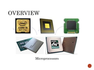 Embedded Systems Overview.pptx