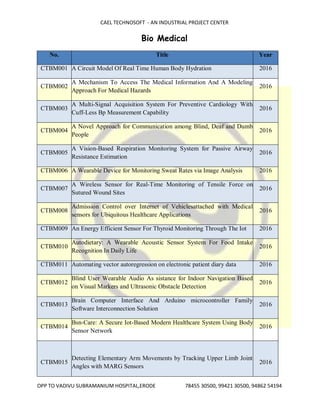 CAEL TECHNOSOFT - AN INDUSTRIAL PROJECT CENTER
OPP TO VADIVU SUBRAMANIUM HOSPITAL,ERODE 78455 30500, 99421 30500, 94862 54194
Bio Medical
No. Title Year
CTBM001 A Circuit Model Of Real Time Human Body Hydration 2016
CTBM002
A Mechanism To Access The Medical Information And A Modeling
Approach For Medical Hazards
2016
CTBM003
A Multi-Signal Acquisition System For Preventive Cardiology With
Cuff-Less Bp Measurement Capability
2016
CTBM004
A Novel Approach for Communication among Blind, Deaf and Dumb
People
2016
CTBM005
A Vision-Based Respiration Monitoring System for Passive Airway
Resistance Estimation
2016
CTBM006 A Wearable Device for Monitoring Sweat Rates via Image Analysis 2016
CTBM007
A Wireless Sensor for Real-Time Monitoring of Tensile Force on
Sutured Wound Sites
2016
CTBM008
Admission Control over Internet of Vehiclesattached with Medical
sensors for Ubiquitous Healthcare Applications
2016
CTBM009 An Energy Efficient Sensor For Thyroid Monitoring Through The Iot 2016
CTBM010
Autodietary: A Wearable Acoustic Sensor System For Food Intake
Recognition In Daily Life
2016
CTBM011 Automating vector autoregression on electronic patient diary data 2016
CTBM012
Blind User Wearable Audio As sistance for Indoor Navigation Based
on Visual Markers and Ultrasonic Obstacle Detection
2016
CTBM013
Brain Computer Interface And Arduino microcontroller Family
Software Interconnection Solution
2016
CTBM014
Bsn-Care: A Secure Iot-Based Modern Healthcare System Using Body
Sensor Network
2016
CTBM015
Detecting Elementary Arm Movements by Tracking Upper Limb Joint
Angles with MARG Sensors
2016
 