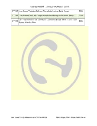 CAEL TECHNOSOFT - AN INDUSTRIAL PROJECT CENTER
OPP TO VADIVU SUBRAMANIUM HOSPITAL,ERODE 78455 30500, 99421 30500, 94862 54194
CTV82 Low-Power Variation-Tolerant Nonvolatile Lookup Table Design 2016
CTV83 Low-Power/Cost RNS Comparison via Partitioning the Dynamic Range 2016
CTV84
LUT Optimization for Distributed Arithmetic-Based Block Least Mean
Square Adaptive Filter
2016
 
