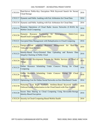 CAEL TECHNOSOFT - AN INDUSTRIAL PROJECT CENTER
OPP TO VADIVU SUBRAMANIUM HOSPITAL,ERODE 78455 30500, 99421 30500, 94862 54194
CTCC01
Dual-Server Public-Key Encryption With Keyword Search for Secure
Cloud Storage
2016
CTCC17 Dynamic and Public Auditing with Fair Arbitration for Cloud Data 2016
CTCC18 Dynamic and Public Auditing with Fair Arbitration for Cloud Data 2016
CTCC19
Dynamic Operations of Cloud Radio Access Networks (C-RAN) for
Mobile Cloud Computing
2016
CTCC20
Dynamic Resource Partitioning for Heterogeneous Multi-Core-
BasedCloud Computing in Smart Cities
2016
CTCC21 Encrypted Data Management with Deduplication in Cloud Computing 2016
CTCC22
Energy-efficient Adaptive Resource Management for Real-time
Vehicular Cloud Services
2016
CTCC23
Identity-Based Proxy-Oriented Data Uploading and Remote Data
Integrity Checking in Public Cloud
2016
CTCC24
Model-Driven Development Patterns for Mobile Services in Cloud of
Things
2016
CTCC25
Online Resource Scheduling Under Concave Pricing for Cloud
Computing
2016
CTCC26
Online Resource Scheduling Under Concave Pricing for Cloud
Computing
2016
CTCC27 Optimizing Cost for Online Social Networks on Geo-Distributed Clouds 2016
CTCC30
Protecting Your Right Verifiable Attribute-Based Keyword Owner-
Enforced Search Authorization in the Cloud Search with Fine-Grained
2016
CTCC28
Secure Data Sharing in Cloud Computing Using Revocable-Storage
Identity-Based Encryption
2016
CTCC29 Security in Cloud-Computing-Based Mobile Health 2016
 