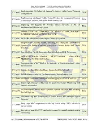 CAEL TECHNOSOFT - AN INDUSTRIAL PROJECT CENTER
OPP TO VADIVU SUBRAMANIUM HOSPITAL,ERODE 78455 30500, 99421 30500, 94862 54194
CTEM083
Implementation Of Zigbee-Vlc System To Support Light Control Network
Configuration
2016
CTEM084
Implementing Intelligent Traffic Control System for Congestion Control,
Ambulance Clearance, and Stolen Vehicle Detection
2016
CTEM085
Improving The Security Of Wireless Sensor Networks In An Iot
Environmental Monitoring System
2016
CTEM086
INNOVATION IN UNDERWATER ROBOTS: BIOLOGICALLY
INSPIRED SWIMMING SNAKE ROBOTS
2016
CTEM087 In-Situ Requirements Monitoring of Embedded Systems 2016
CTEM088
Integration Of Structural Health Monitoring And Intelligent Transportation
Systems For Bridge Condition Assessment: Current Status And Future
Direction
2016
CTEM089 Inter-Building Plc-Vlc Integration Based On Psk And Csk Techniques 2016
CTEM090
INTERFERENCE-MITIGATED ZIGBEE-BASED ADVANCED
METERING INFRASTRUCTURE
2016
CTEM091
Interoperability of IoT Wireless Technologies in Ambient Assisted Living
Environments
2016
CTEM092 Intuitive Iot-Based H2u Healthcare System For Elderly People 2016
CTEM093 IoT Healthcare Analytics: The Importance of Anomaly Detection 2016
CTEM094 IoT+Small Data Transforming In-Store Shopping Analytics & Services 2016
CTEM095
Lightweight Mashup Middleware for Coal Mine Safety Monitoring and
Control Automation
2016
CTEM096
Likelihood-Field-Model-Based Dynamic Vehicle Detection And Tracking
For Self-Driving
2016
CTEM097
Line Detecting And Tracking Of A Mobile Robot With Multiple Rgb-D
Cameras
2016
CTEM098
Long range VLC temperature monitoring system using CMOS of mobile
device camera
2016
CTEM099
Low-power wearable ECG monitoring system for multiple-patient remote
monitoring
2016
 