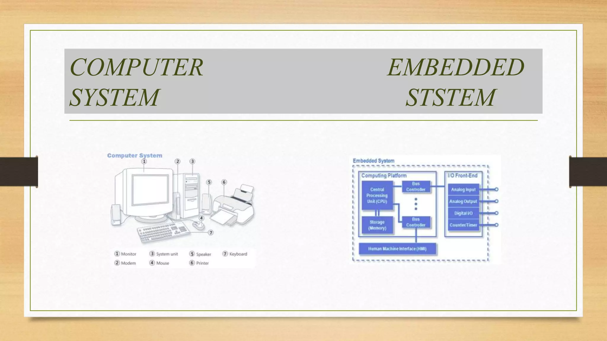 COMPUTER EMBEDDED 
SYSTEM STSTEM 
 