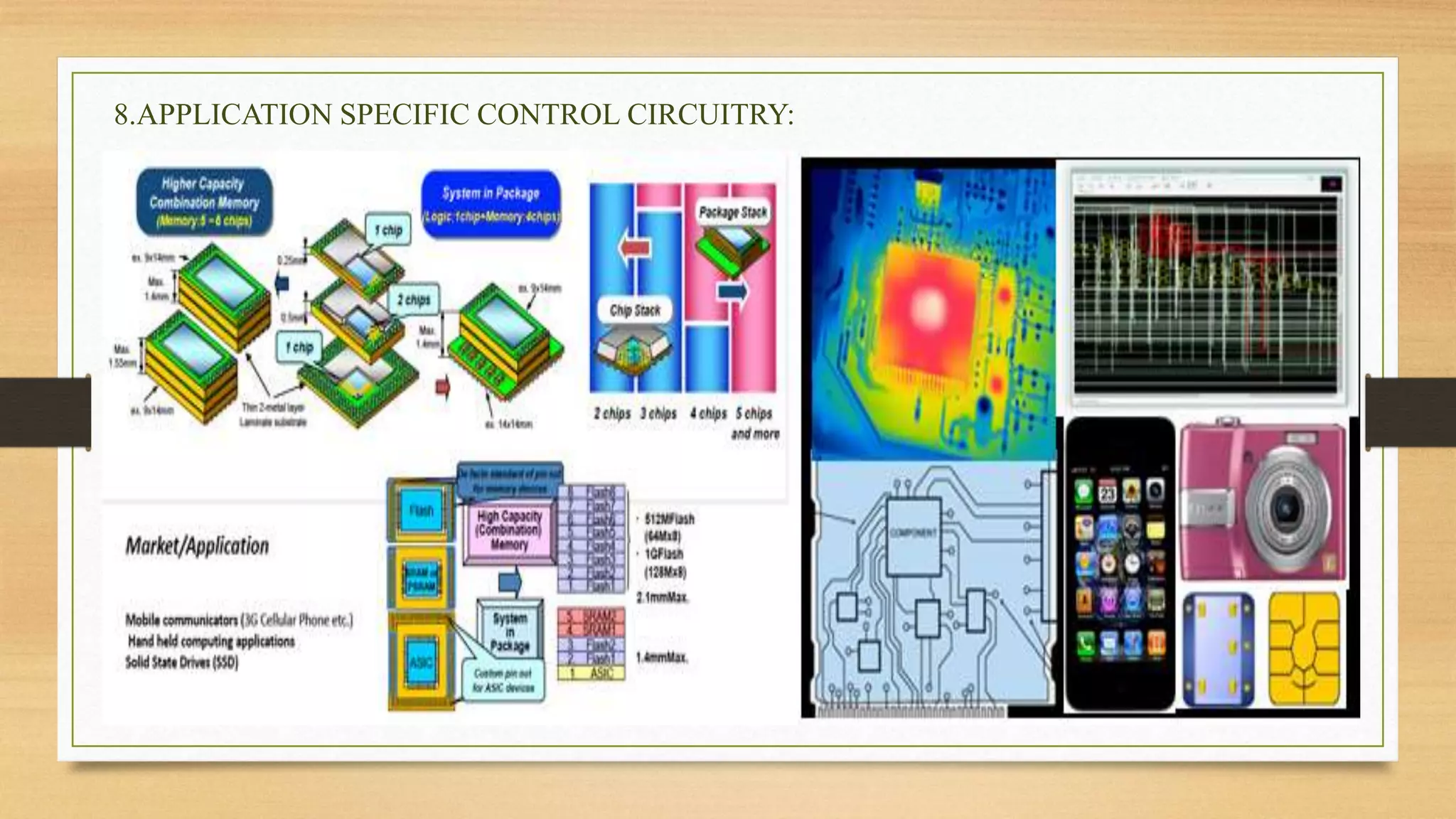 8.APPLICATION SPECIFIC CONTROL CIRCUITRY:
 