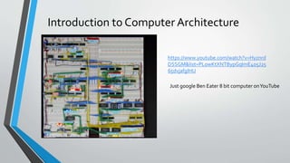 Introduction to Computer Architecture
https://www.youtube.com/watch?v=Hyznrd
DSSGM&list=PLowKtXNTBypGqImE405J25
65dvjafglHU
Just google Ben Eater 8 bit computer onYouTube
 