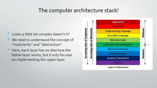 The computer architecture stack!
• Looks a little bit complex doesn’t it?
• We need to understand the concept of
“modularity” and “abstraction”.
• Here, each layer has no idea how the
below layer works, but it only focuses
on implementing the upper layer
 